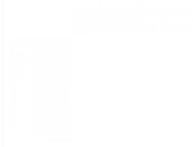 MDF BERNECK | SUPER WHITE